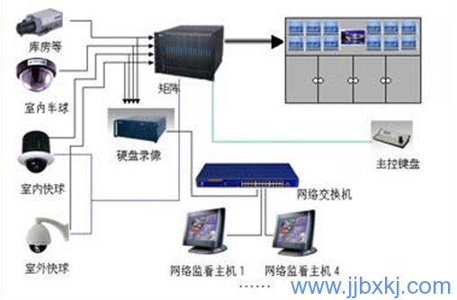 &#22823;&#21457;&#119;&#101;&#108;&#99;&#111;&#109;&#101;&#30331;&#24405;&#20837;&#21475;&#39318;&#39029;&#40;&#20013;&#22269;&#41;&#20225;&#19994;&#30334;&#31185;